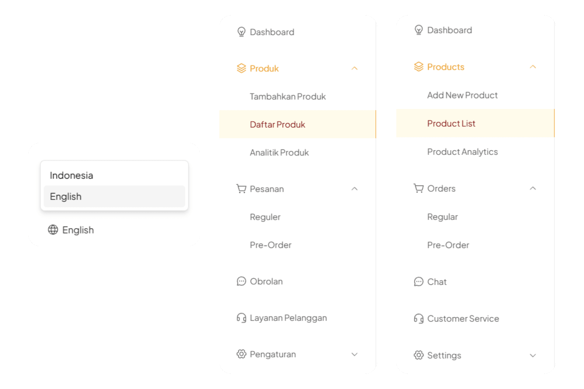 internationalization